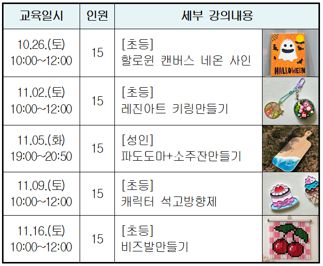 프로그램2