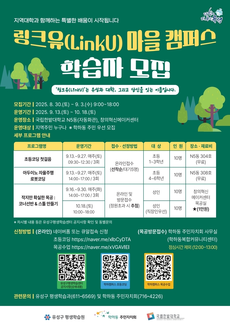 다함께 더 좋은 유성 지역대학과 함께하는 특별한 배움이 시작됩니다 링크유(LinkU) 마을 캠퍼스 학습자 모집 링크유(LinkU)는 유성(U성)과 대학(University), 그리고 당신(you)을 잇는 이름입니다. 모집기간 : 2025. 8. 30.(토) ~ 9. 3.(수) 9:00~18:00 /선착순 운영기간 : 2025. 9. 13.(토) ~ 10. 18.(토) 운영장소 : 국립한밭대학교 N5동(자동화관), 창의혁신메이커센터 운영대상 : 지역주민 누구나 학하동 주민 우선 모집 세부 프로그램 안내 : 자세한 내용은 하단의 링크유(LinkU) 마을 캠퍼스 안내2표 참고 차시별 내용 등은 유성구평생학습센터 공지사항 확인 및 동별문의 신청방법 : (온라인) 네이버폼 또는 큐알접속 신청 초등코딩 https://naver.me/xIbCyDTA, 목공수업 https://naver.me/xVGAVIEI (목공방문접수) 학하동 주민자치회 사무실(학하동복합커뮤니티센터) 점심시간 제외 (12:00~13:00) 유성구평생학습센터 공지사항(상세내용) QR코드링크 : https://m.site.naver.com/1P1oU 학하캠퍼스 초등코딩 QR코드 : https://m.site.naver.com/1OUDn 학하캠퍼스 목공수업 QR코드 : https://m.site.naver.com/1OUyn 관련문의 : 유성구 평생학습과 (611-6569) 및 학하동 주민자치회(716-4226) 유성구 평생학습원, 학하동 주민자치회, 국립한밭대학교