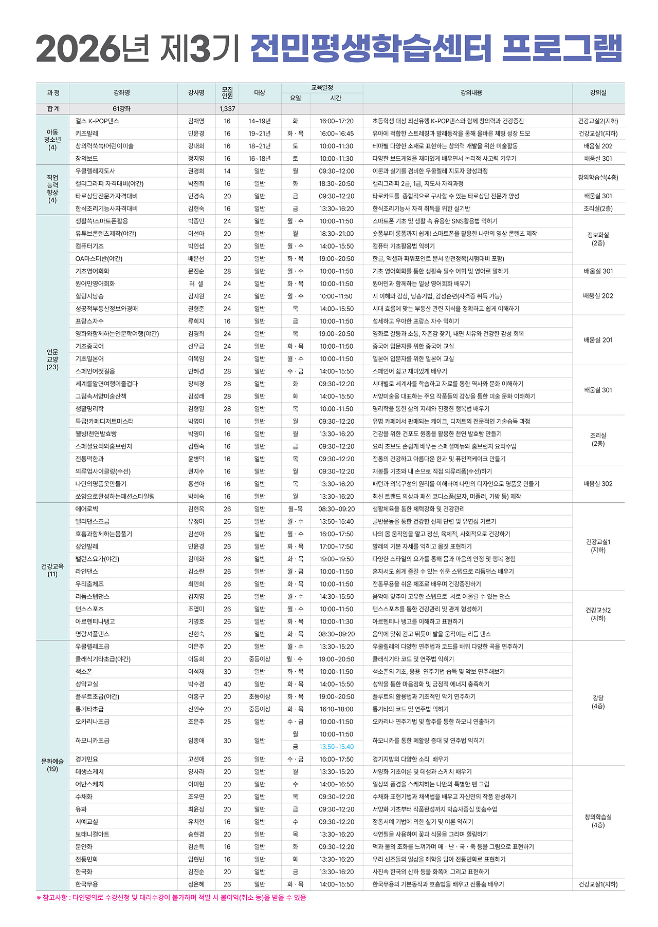 전민프로그램