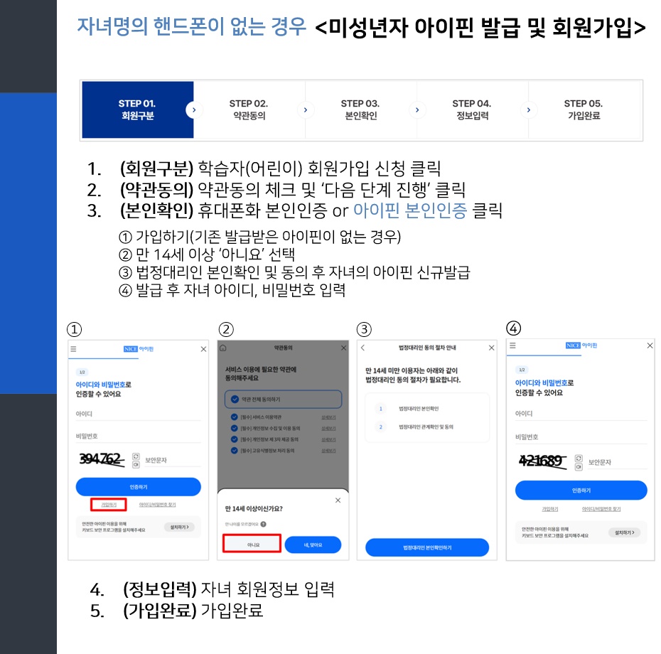 아이핀방법