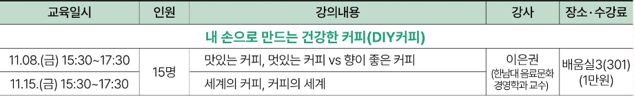 커피