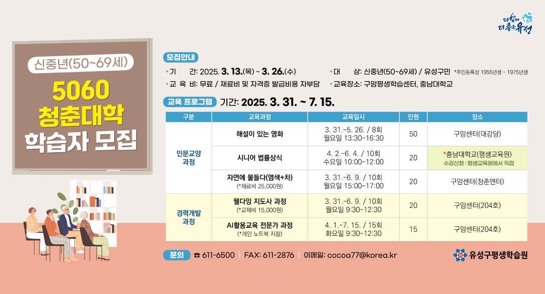 신중년(50~69세) 5060 청춘대학 모집안내 
모집안내
•기 간: 2025. 3. 13.(목) ~ 3. 26.(수)
•교육비: 무료 / 재료비 및 자격증 발급비용 자부담
•대 상: 신중년(50~69세)/유성구민 주민등록상 1955년생~ 1975년생
•교육장소: 구암평생학습센터, 충남대학교
교육 프로그램 
기간: 2025. 3. 31. ~ 7. 15.
구분, 교육과정, 교육일시, 인원, 장소로 구분
[인문교양과정]
해설이 있는 영화 3.31.~5.26./8회 월요일 13:30~16:30 / 인원50명/ 장소 구암센터(대강당)
시니어 법률상식 4.2.~6.4./ 10회 수요일 10:00~12:00  / 인원 20명 / 장소 *충남대학교(평생교육원) 수강신청: 평생교육원에서 직접
자연에 물들다(염색+차) (*재료비 25,000원) / 3.31.~6.9./10회 월요일 15:00~17:00 / 인원 20명 / 장소:  구암센터(청춘엔터)
웰다잉지도사 과정 (*교재비 15,000원) / 3.31.~6.9./ 10회 월요일 9:30~12:30 / 인원 20명 / 장소 구암센터(204호)
[경력개발 과정]
웹다잉 지도사 과정(*교재비 15,000원) 3.31.~6.9. / 10회 월요일 9:30~12:30 / 인원 20명 / 장소 구암센터(204호)
Al활용교육 전문가 과정 (*개인 노트북 지참) 4. 1.-7. 15./15 화요일 9:30~12:30 / 인원 15명 /  장소 구암센터(204호)
문의 611-6500 FAX: 611-2876 이메일: cocoa77@korea.kr

유성구평생학습원